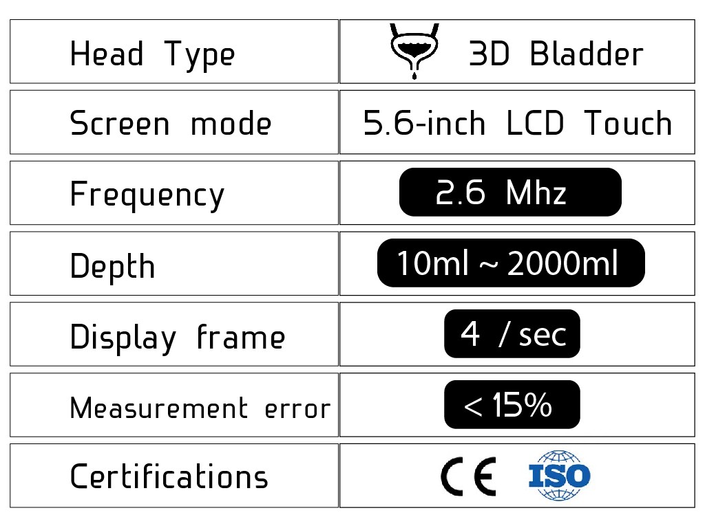 Especificació 3D Scanner Bladder WiFi Ultrasound Scanner