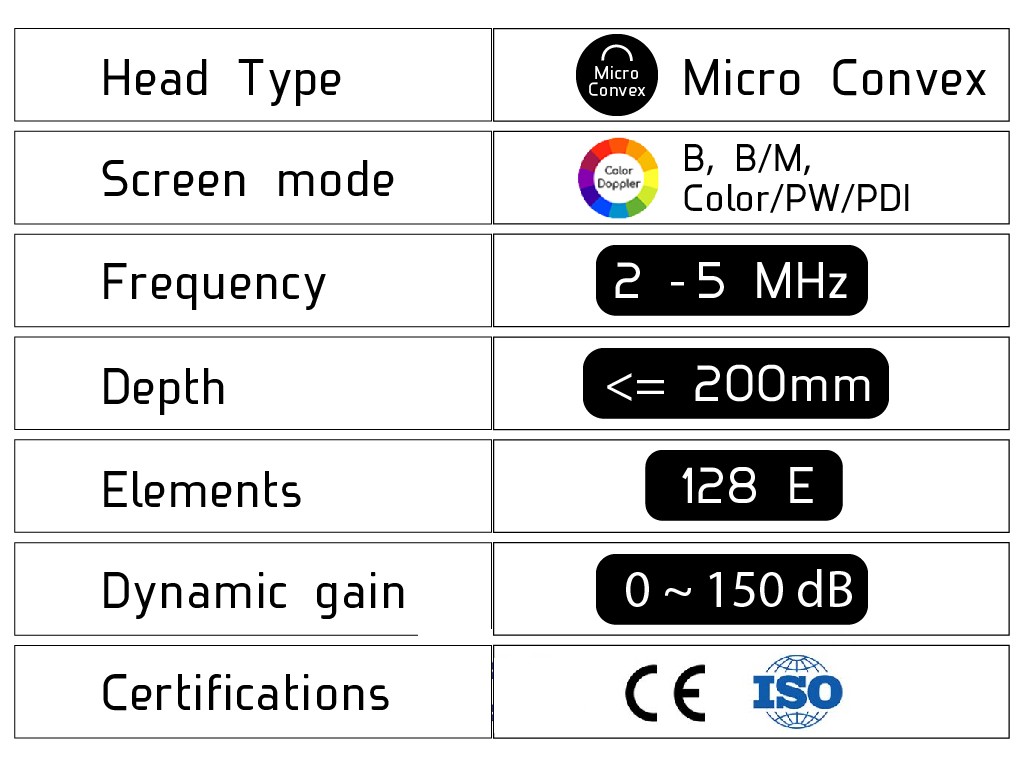 specification of Micro-Convex Color Doppler USB Ultrasound