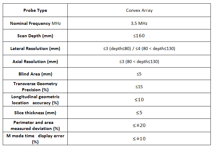 Convex Diagnostic Ultrasound Scanner