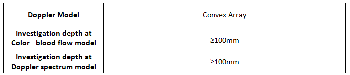 Ultrasound Scanner CD-UL1 convex-probe